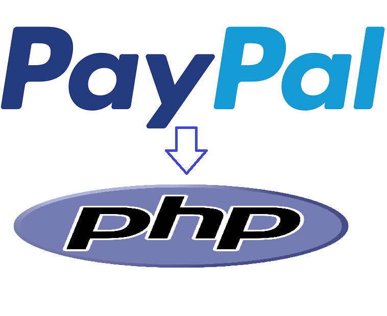 How To Integrate PayPal In PHP