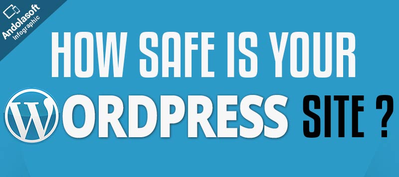How To Protect A WordPress Site From Hackers