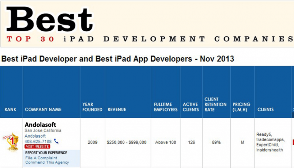 as top ipad 1024x585