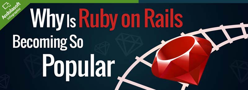 Why Ruby is Getting Popular Among Languages?