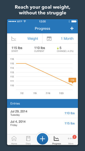 myfitnesspal-3