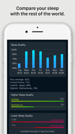 sleepcycle-3