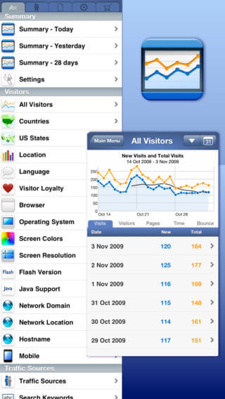 Analytics Pro-1