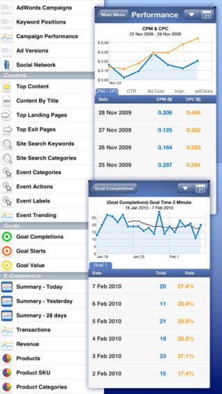 Analytics Pro-3