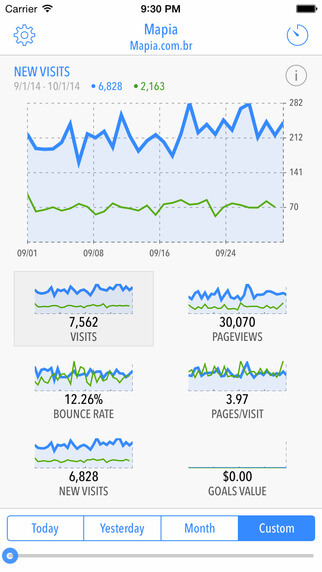 Quicklytics-3