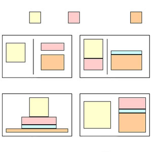 Cards Layout