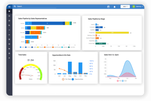 Sales Flow Boards