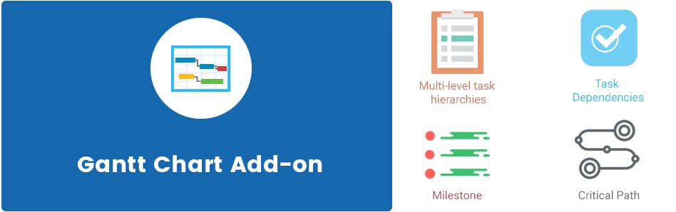 Gantt chart Add-on