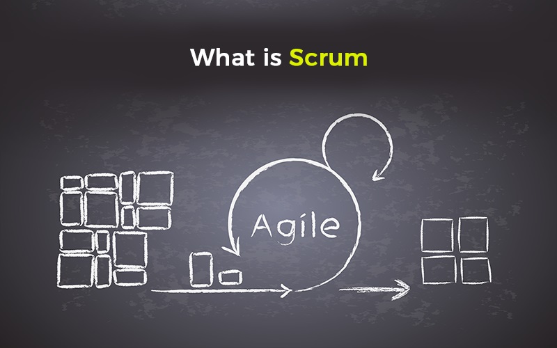What is Scrum