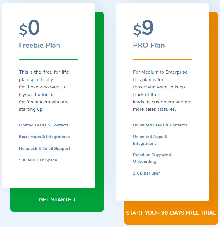 Wakeupsales CRM Tool Pricing Model