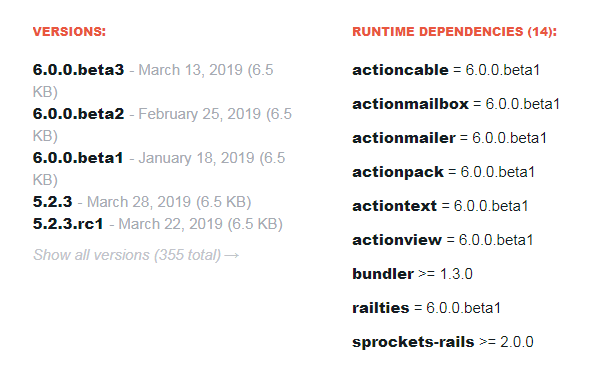 Ruby on Rails Latest Versions