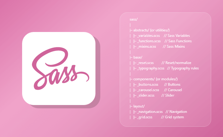 How To Organize And Structure Your SASS Code