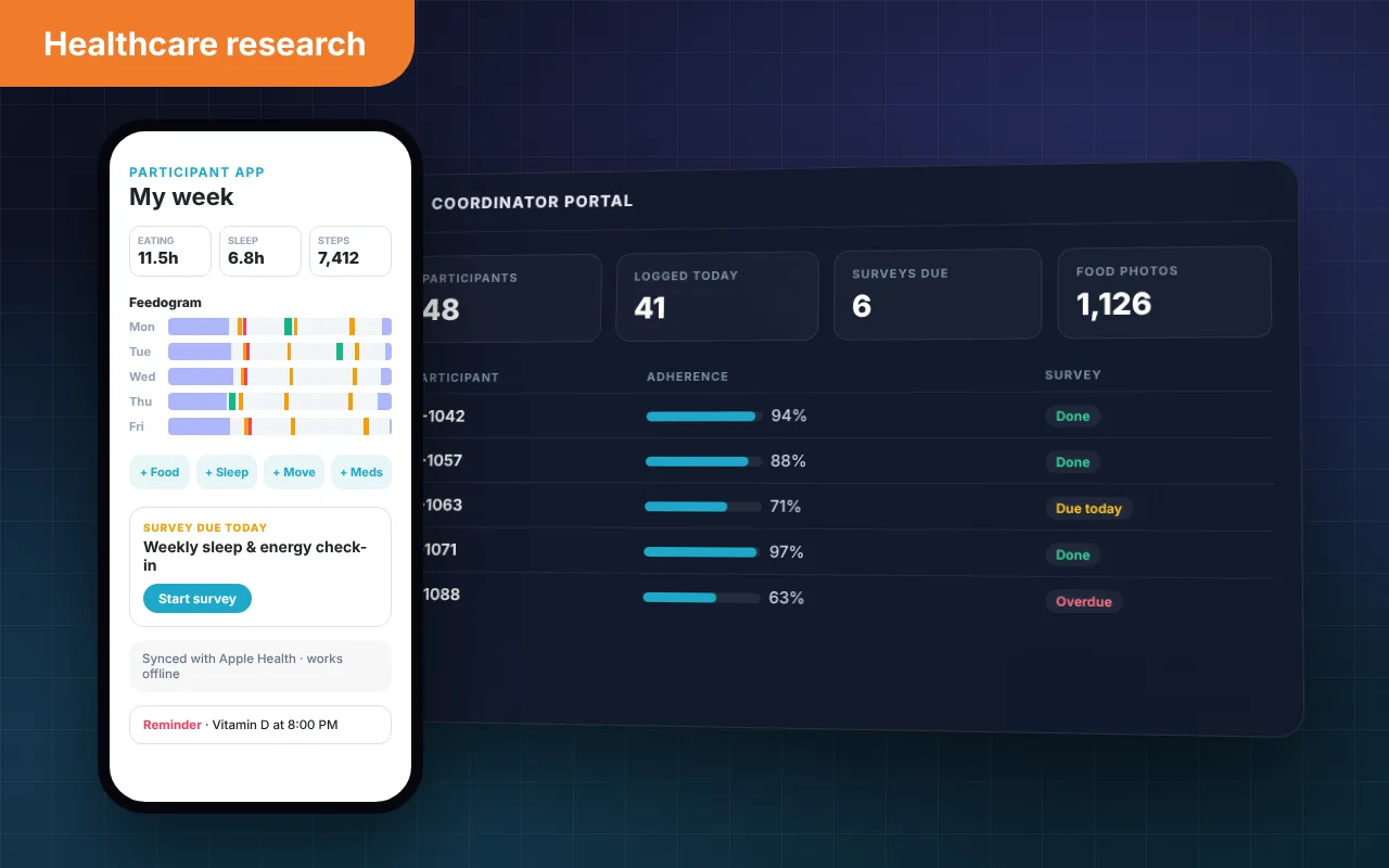Research Institute Collects Participant Health Data Through HIPAA-Compliant iOS and Android Apps